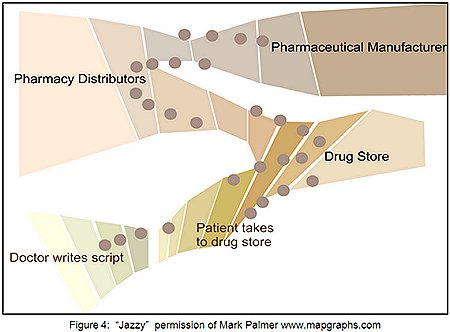 Figure 4: mark Palmer's rendition of Jazzy